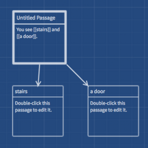 Fig. 1 Branches in Twine